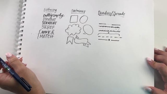 How to Take Creative Sermon Notes смотреть онлайн