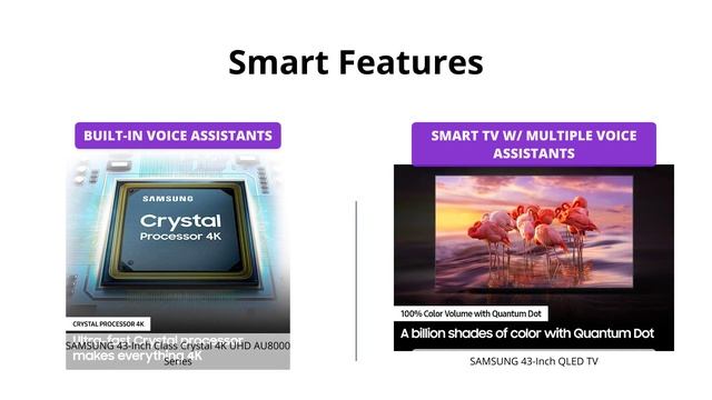 Samsung 43-Inch Class Crystal 4K vs QLED 4K Q60B Series смотреть онлайн