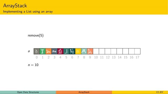 ArrayStack: An array-based list смотреть онлайн
