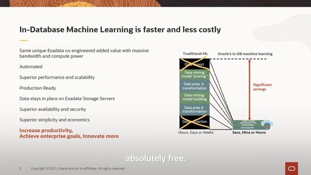 Engineered platform for machine learning and analytics смотреть онлайн