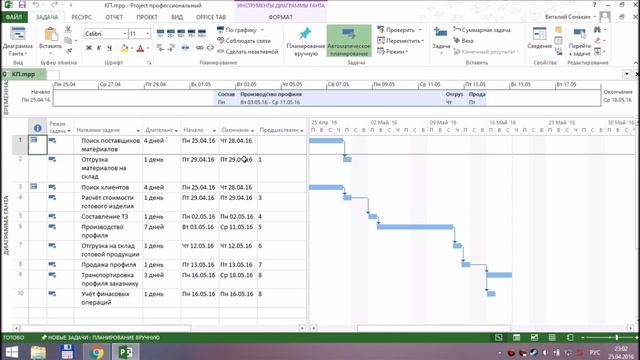 MS Project 2013 Производство смотреть онлайн