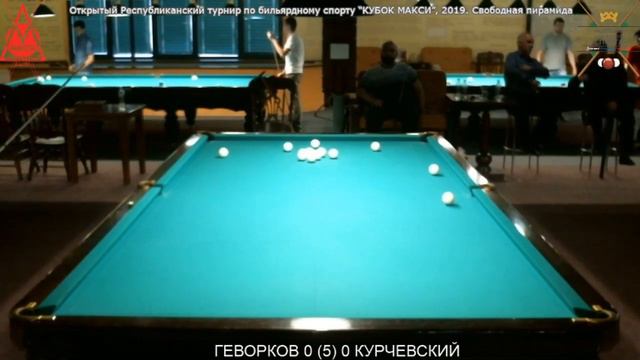 Открытый Республиканский турнир по бильярдному спорту “КУБОК МАКСИ”, 2019. Свободная пирамида смотреть онлайн