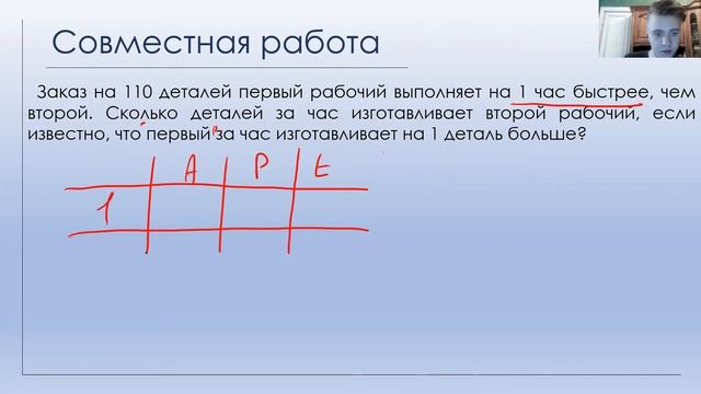 Текстовые задачи (задание №11) профильного ЕГЭ по математике смотреть онлайн