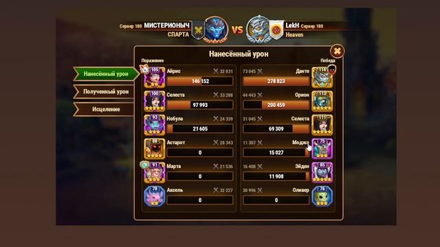 НА ЧТО СПОСОБНА АЙРИС В ИГРЕ ХРОНИКИ ХАОСА смотреть онлайн