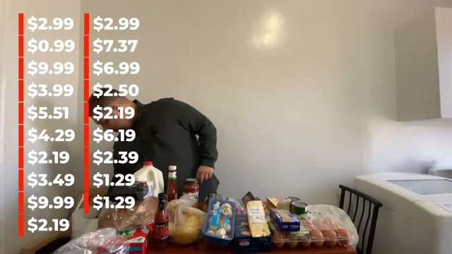 ЗАКУПКА на $120 / ЦЕНЫ на продукты в США / ДЕКАБРЬ 2022 / сравнение грузчика в России и США смотреть онлайн