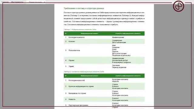 Практика | Техническое задание на сайт смотреть онлайн