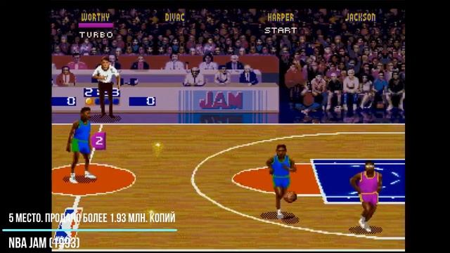 Sega Genesis самые продаваемые игры для приставки смотреть онлайн