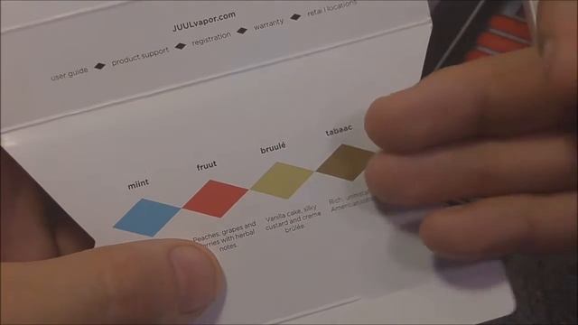 JUUL Vapor ~ The Best Starter Kit Available? смотреть онлайн