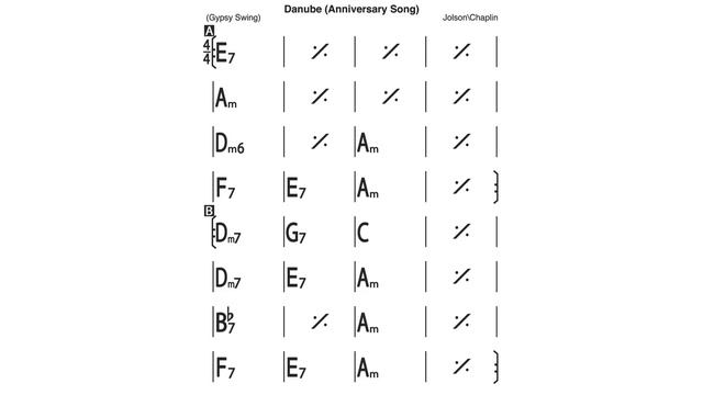 Danube (Anniversary song) - Gypsy jazz play along смотреть онлайн