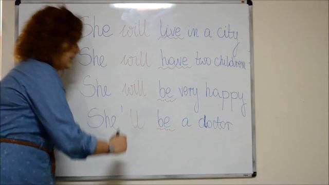 Flipped Classroom Future Simple смотреть онлайн
