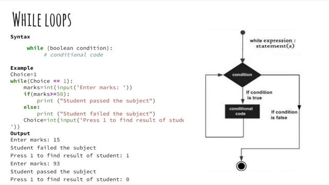 Python: 2.1 - Control Flow смотреть онлайн