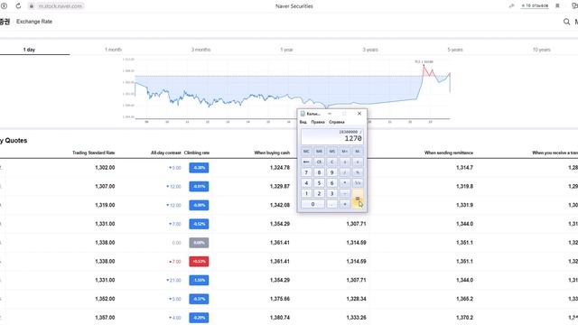 Авто из Кореи под ключ. Сколько будет стоить автомобиль KIA K5 из Кореи со всеми расходами? смотреть онлайн