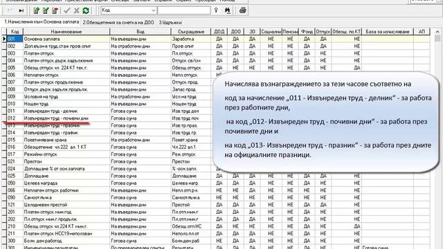Програма Заплати и персонал - Присъствени форми