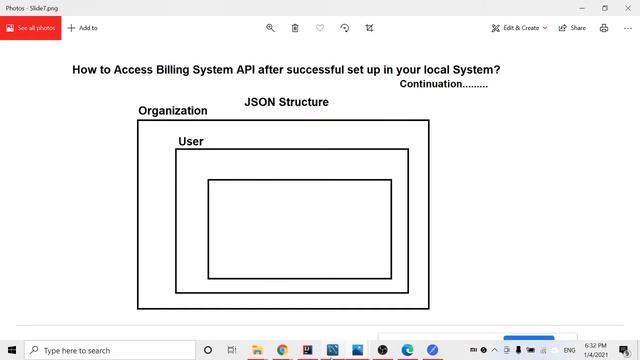 Spring Boot Billing system introduction session to people who subscribed 5 days program смотреть онлайн