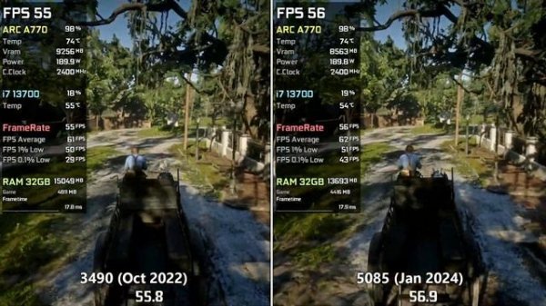 2022 vs. 2024 Drivers - Intel ARC A770 - Test in 7 Games
