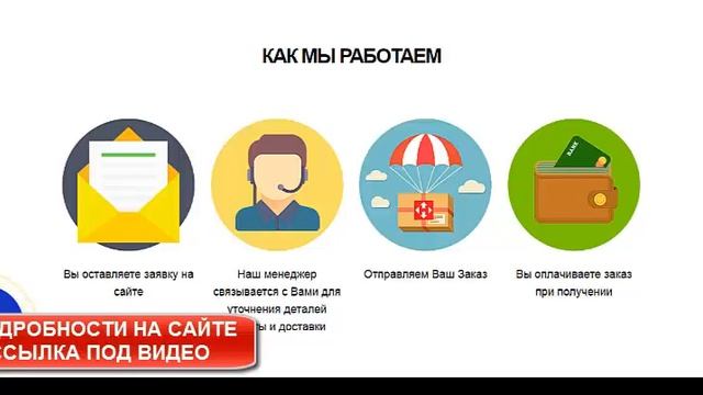 ИНТЕРАКТИВНАЯ ПАНДА Smart Touch смотреть онлайн
