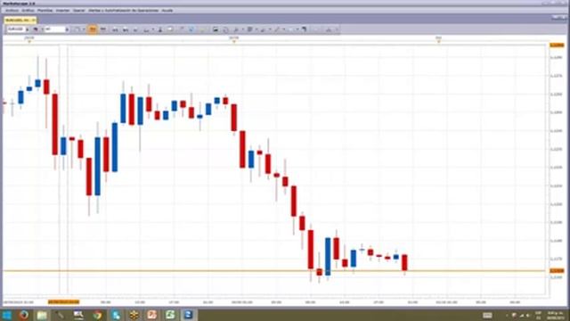WEBINAR - INTRODUCCIÓN AL TRADING смотреть онлайн