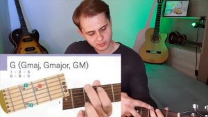 Простые аккорды на гитаре для начинающих | Аккорды без баррэ | Урок гитары