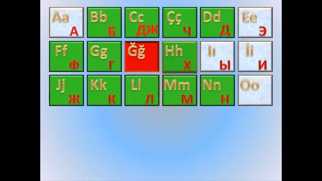 Турк алфавити. смотреть онлайн