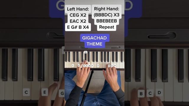 GIGACHAD MEME THEME (EASY Piano Tutorial with Letter Notes) #Shorts смотреть онлайн