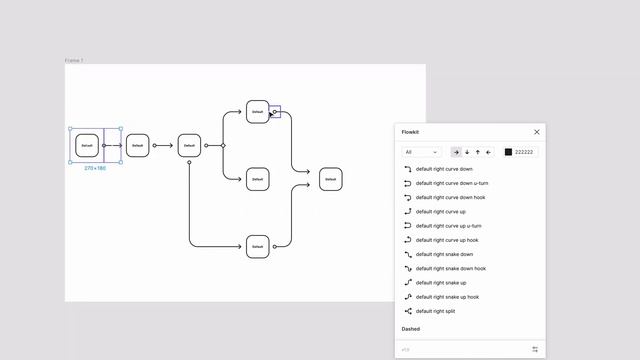 Flowkit получил третью версию и обзавелся плагином для Figma смотреть онлайн