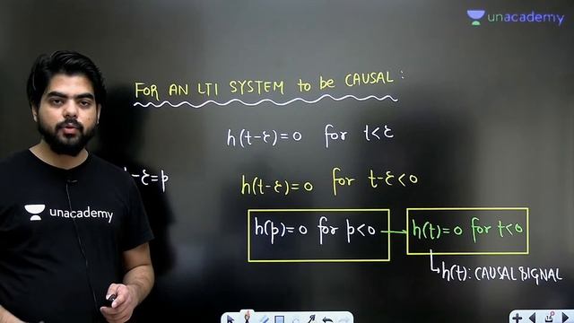 Properties of LTI system I L 44 Signal Systems | Sankalp GATE 2022 Batch #VishalSoni смотреть онлайн