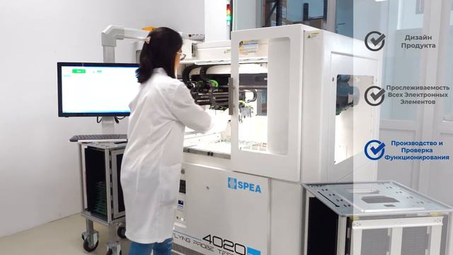 ЭЛЕКТРОННЫЕ КОМПОНЕНТЫ: МНОГОУРОВНЕВАЯ СИСТЕМА КОНТРОЛЯ КАЧЕСТВА смотреть онлайн