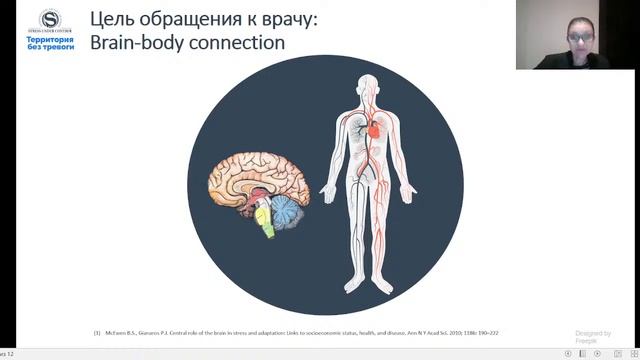 Встреча №5. Как понять, что пора идти к врачу смотреть онлайн