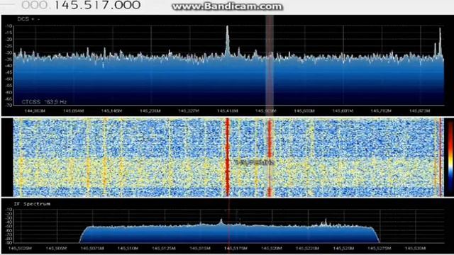 Соревнование радиолюбителей смотреть онлайн