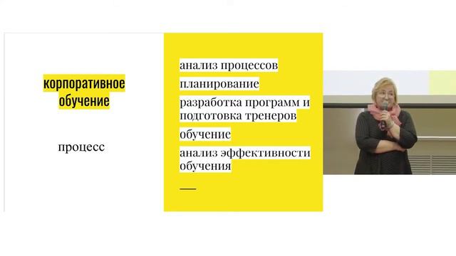 Создание системы корпоративного обучения смотреть онлайн