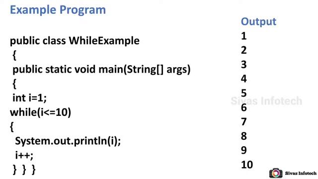 While loop in java || Control Statements in java || java in tamil ||Sivas Infotech смотреть онлайн