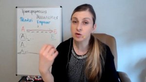 Что такое коучинг? Кто такой коуч? Кто такой майндсет коуч? Что означает трансформация мышления?