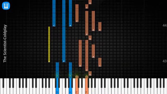 🎹Solo & Chord, The Scientist, Coldplay, Synthesia Piano смотреть онлайн