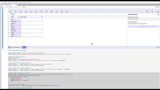 How to automate data processing in Python with Mito смотреть онлайн
