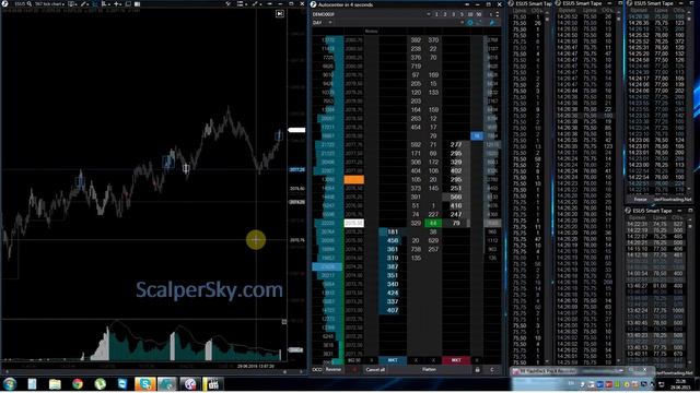 Скальпинг по стакану и ленте принтов. ES смотреть онлайн