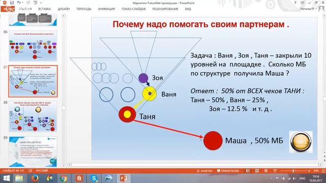 Вебинар команды Топ Лига FN FutureNet презентация , маркетинг смотреть онлайн