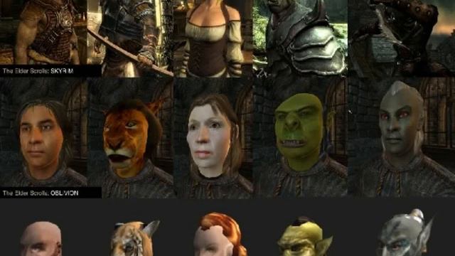 The Elder Scrolls III-V Morrowind Oblivion Skyrim Theme смотреть онлайн