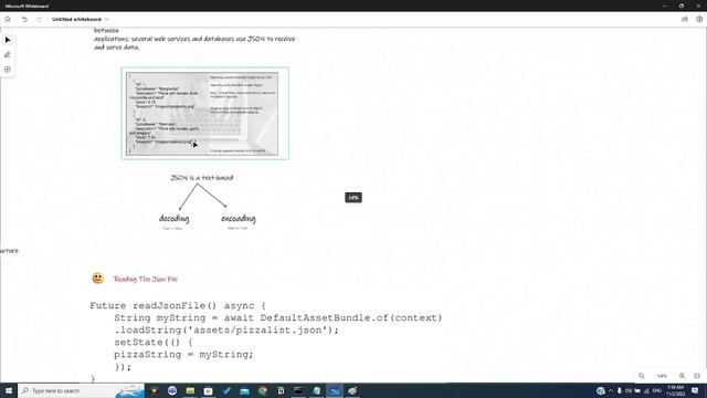 Basic JSON serialization in Flutter смотреть онлайн