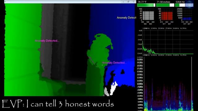 Scaredy Ghosts with 100% Pure EVPs - use headsets смотреть онлайн