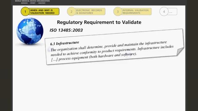 Validating Software used in Company Processes смотреть онлайн