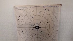 Полумагнум в 20м калибре/Отстрел патронов 20го калибра