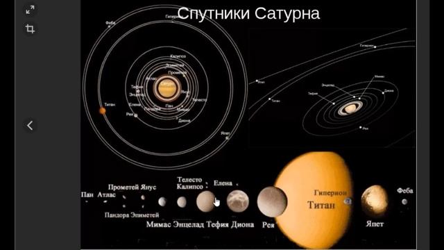 ДЛR#1122. Спутники Сатурна