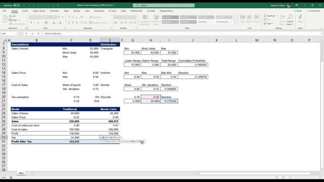 Monte Carlo Simulation For Any Model in Excel - A Step-by-Step Guide смотреть онлайн