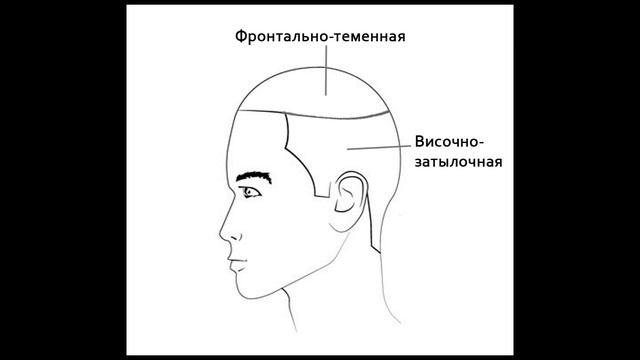 Семейные истории путешествий
