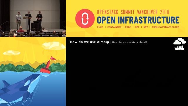 Airship making lifecycle management for open infrastructure repeatable and predictable. смотреть онлайн