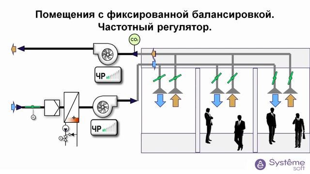 11. Вентиляция - часть 6 (Systeme Soft) смотреть онлайн