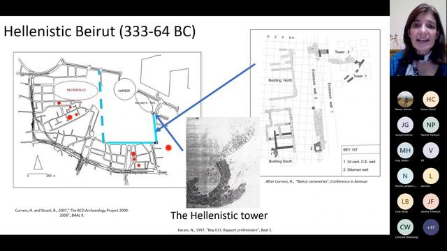 The Walls of Beirut - Patricia Antaki смотреть онлайн