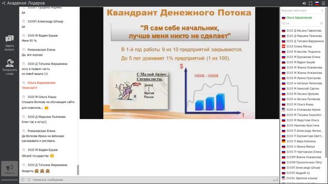 Моя история успеха Барановская О.А. 02.03.2018 смотреть онлайн