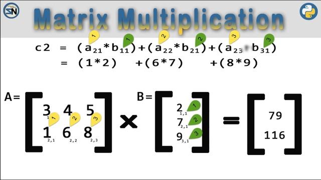 Python: matrix multiplication 2x3 3x1 by hand and NumPy matmul. Dimensions compatible. Size Result. смотреть онлайн