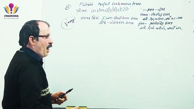 Future Perfect continuous Tense смотреть онлайн
